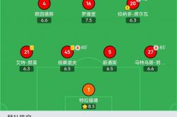 开云体育中国-中国逆转曼城，萨内制霸全场的简单介绍