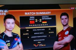 开云官网-包含德国队力克韩国队，奥恰洛夫带队取胜的词条